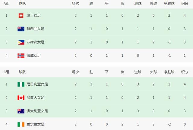 一天，小僵尸云凡不知不觉离开了僵尸步队迷掉在树林中，而此时紧随的女鬼幽兰为了掠取小云凡故设圈套，却被羽士家族的曲子奕与曲子童碰到，他们击败幽兰救下了小云凡，交给父亲曲震英措置。尔后几天，小镇内平易近众接连遇害，人心惶惑，当地年夜帅叶辰也介入到此事中，叶年夜帅和曲震英联手对于女鬼幽兰，不意女鬼却操纵小僵尸云凡逃脱，与此同时云凡的僵尸怙恃也在寻觅云凡，他们一路跟随云凡的气味，在关头时刻，诛杀了幽兰，救出云凡……